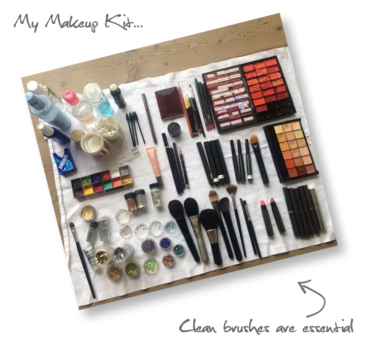 MakeupKit