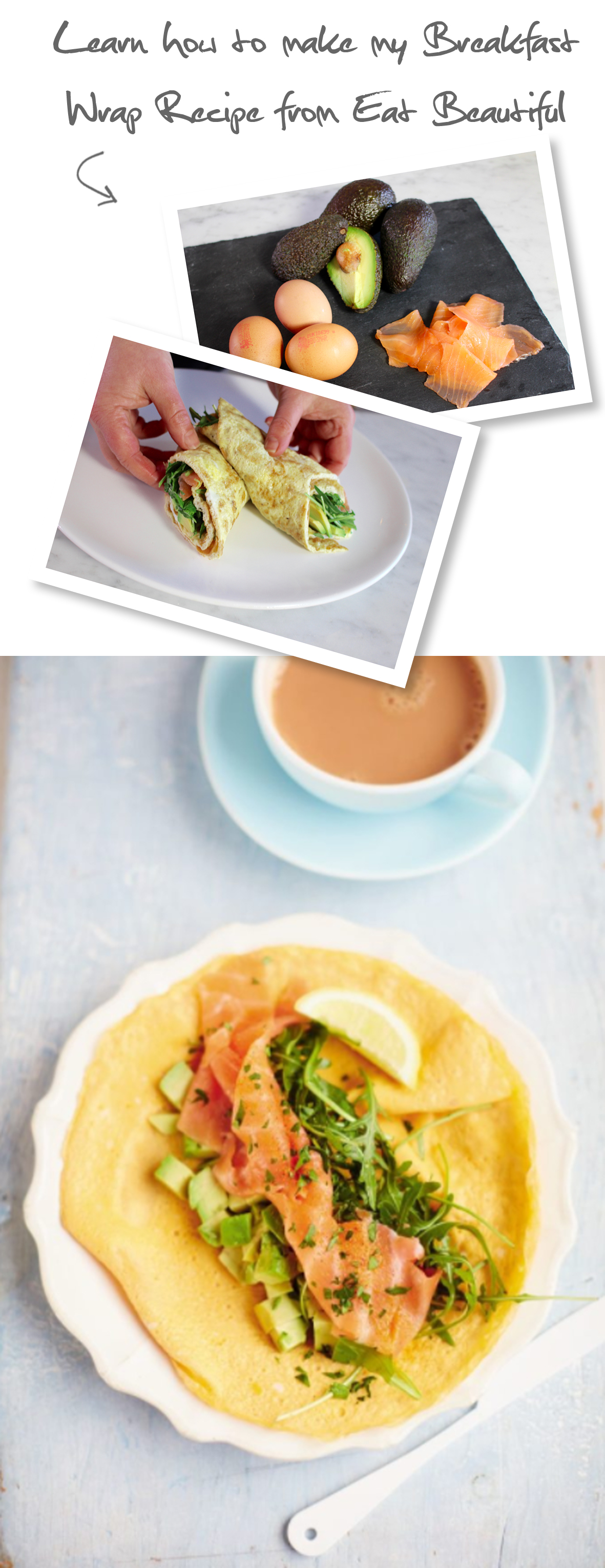 Breakfast Wrap Recipe image Credit David Loftus